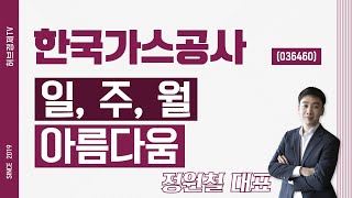 한국가스공사 (036460) - 일, 주, 월 아름다움