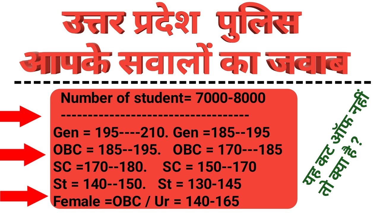 Upp 49568 cutoff | upp ka result kab aayega