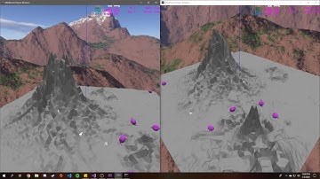 CS 4900 - Physics: Dropping Teapots on Terrain