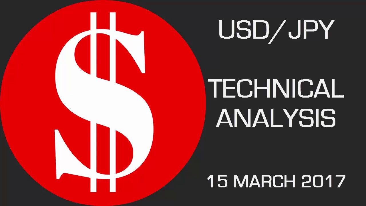 USD/JPY is shaping a bearish flag - YouTube