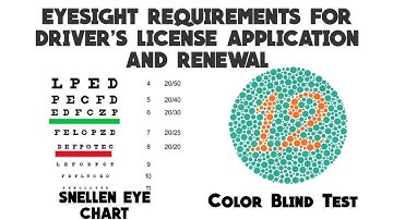 EYESIGHT REQUIREMENTS FOR DRIVER
