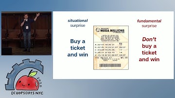 devopsdaysNYC 2020 - Day 1 - John Allspaw - Can Resilience Eng be sufficiently described in 5 mins?