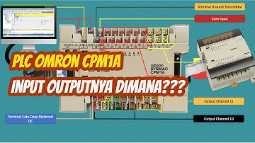 HARDWARE PLC OMRON CPM1A | INPUT OUTPUT I/O PLC OMRON CPM1A