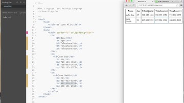 The TRUTH About HTML Tables: Colspan & Rowspan EXPLAINED (Ep. 13)