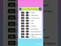 Excel Shortcuts keys 🙂🙂 #excel #shortcutkeys #computerengineering #computer