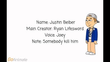 All of my GoAnimate Characters Remake