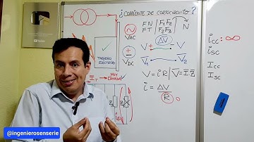 ¿Qué es la corriente de CORTOCIRCUITO?