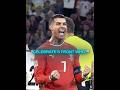 Ronaldo's Response To Florian Wirtz 🥶 Mp3 Song