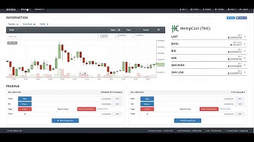 How to trade ADA, XRP and  other Alt-coins using the bittrex exchange