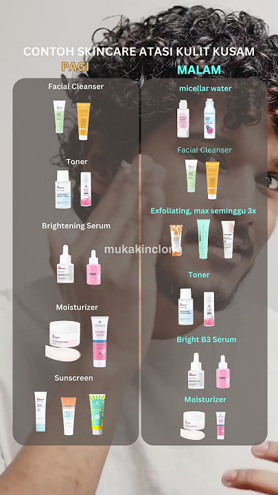Solusi Kulit Wajah Kusam   #bruntusan #skincaretips #kulitkusam #atasikulitkusam