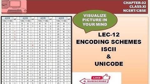 Encoding Schemes|ISCII & Unicode| Lec-12|Chapter-02|Class-XI|NCERT/CBSE