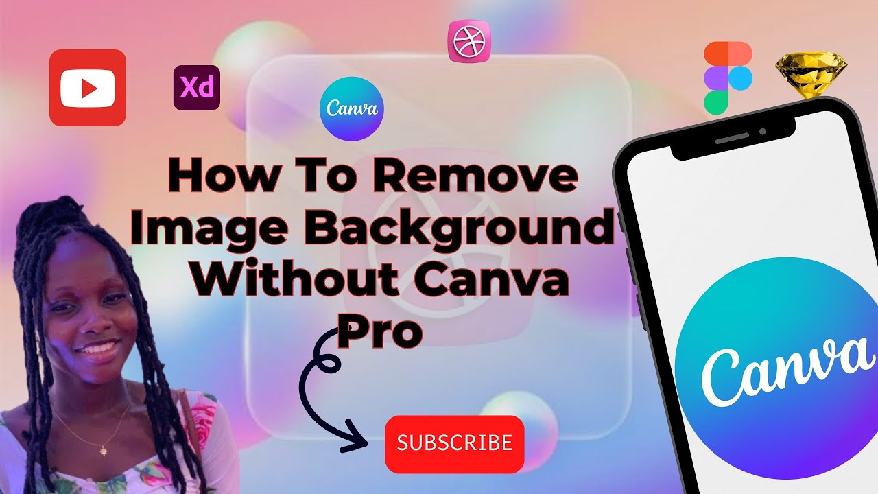HOW TO REMOVE IMAGE BACKGROUND WITHOUT CANVAPRO 