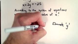 SAT Math - Question 18, 2016 Edition and Beyond