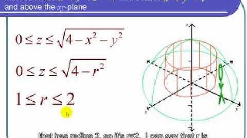 Using Cylindrical Coordinates to Find Mass