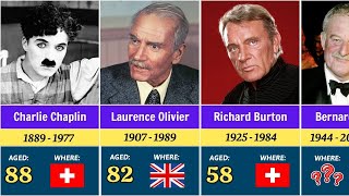 Graves Of 30 Legendary British Actors - Where Are They Buried
