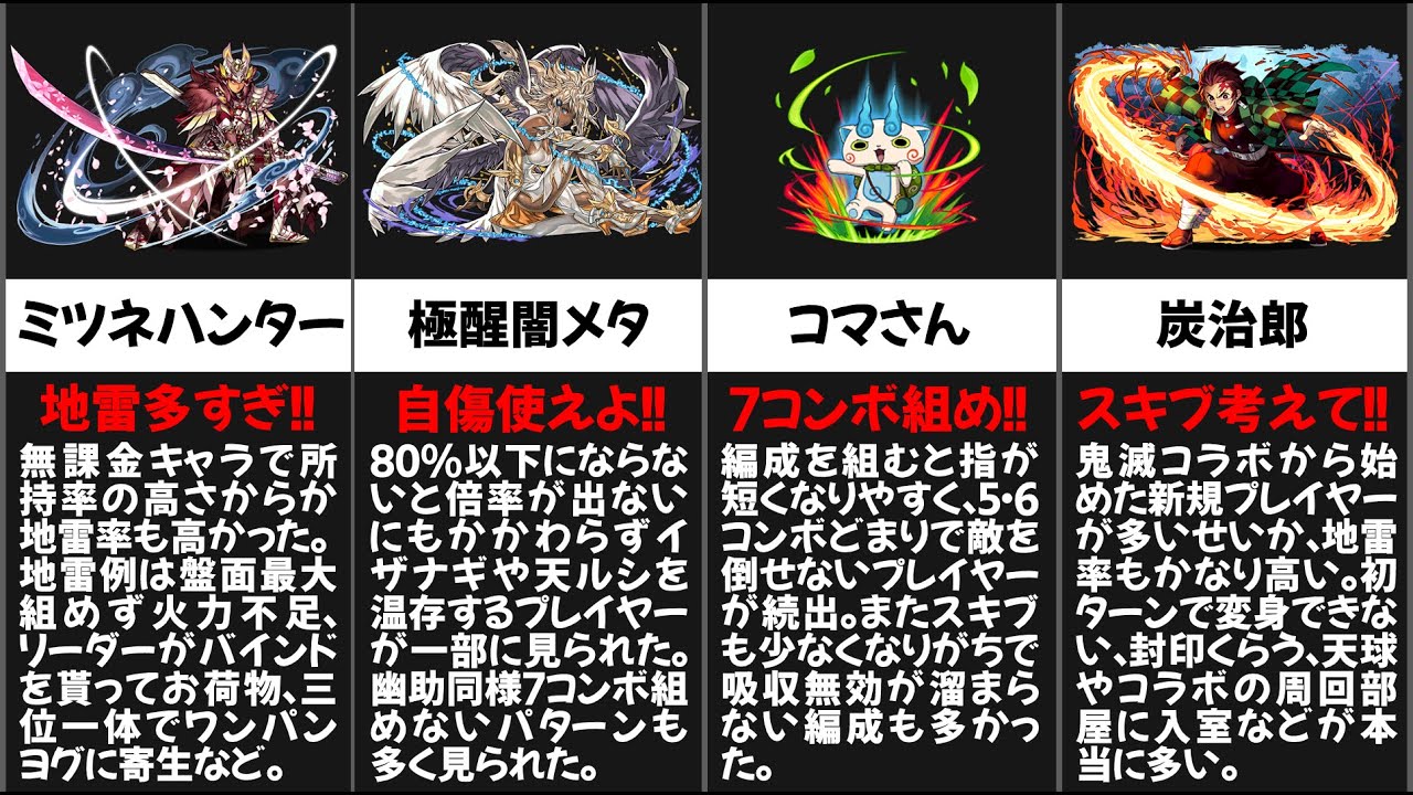 パズドラ 3人ワイワイ地雷 が多い リーダーの歴史 パズドラ
