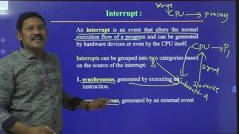 6.4 Interrupt in LINUX OS