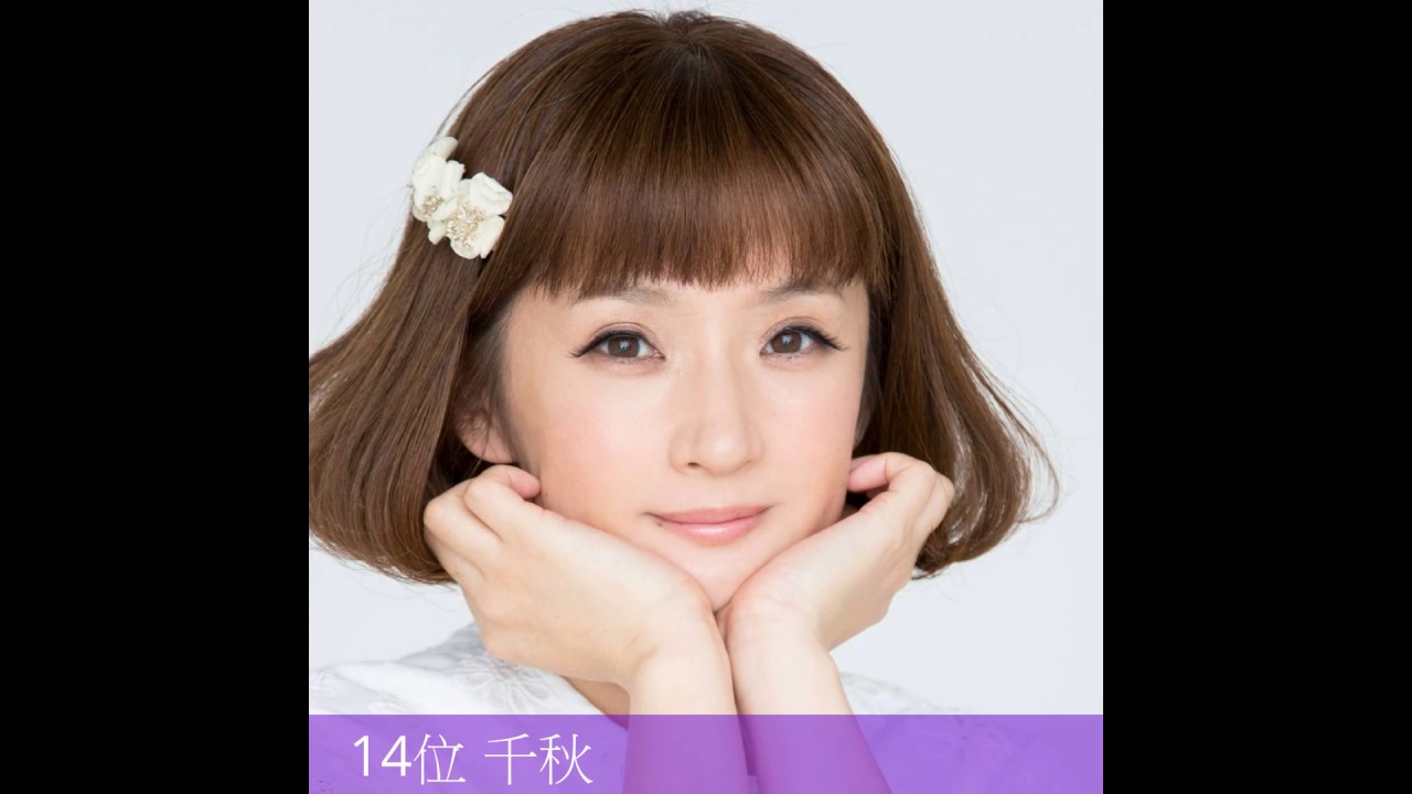 阪神ファンと聞いて意外に思う有名人ランキング Youtube