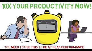 MY #1 METHOD TO BOOST MY PRODUCTIVITY AND STOP PROCRASTINATION
