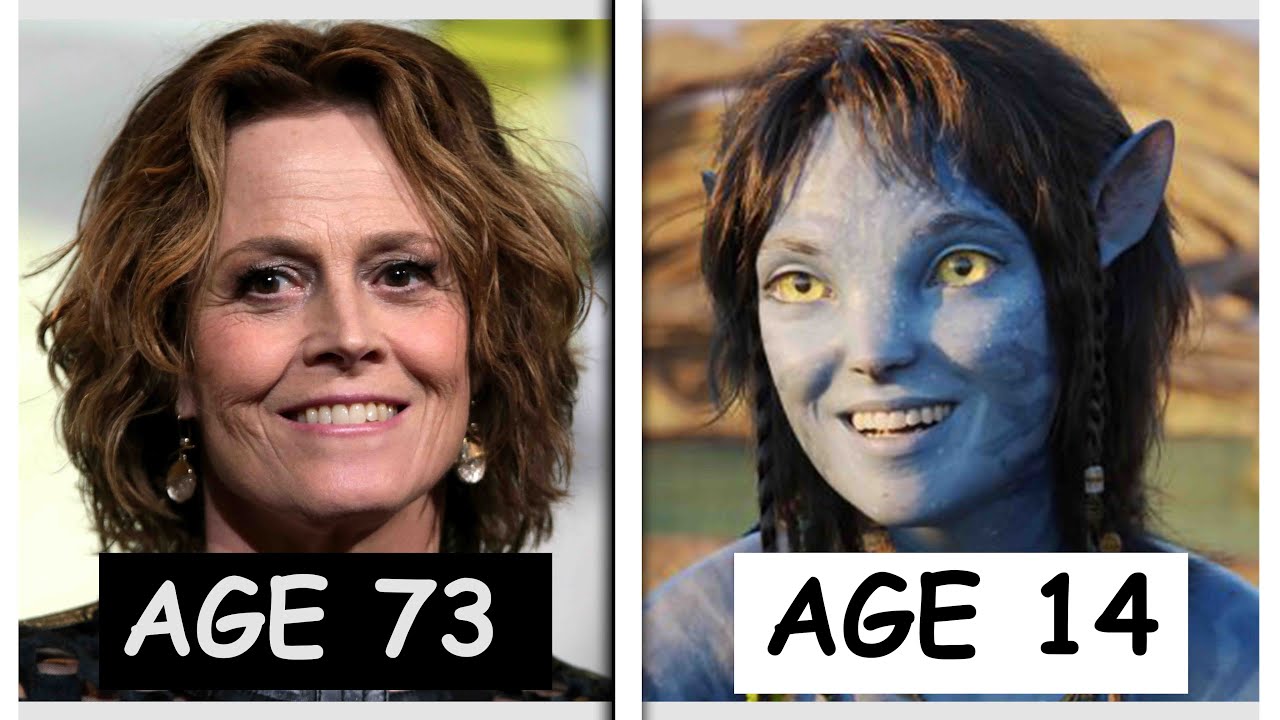Avatar 2 The Way Of Water Cast ★ in Real Life (Real Names And Real Age)