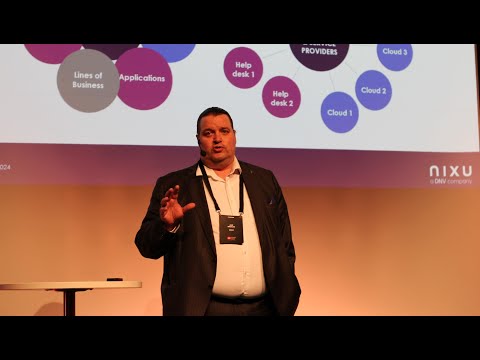 Cyber Security Posture
