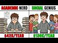 The 4 Intelligences Companies Pay $100K+ For — Schools Never Teach Any of Them