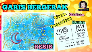 Resis (Garis Bergerak, Warna & Kontra) PSV Tahun 2 Unit 10 Segarnya Air Terjun MS 85 蜡染 移动式线条，颜色与对比