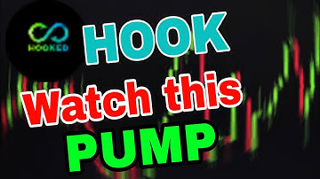 Hook Big News! Hooked Protocol Price Prediction & analysis