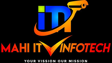 Cyber Security Wellness  Module 1 Chapter 1