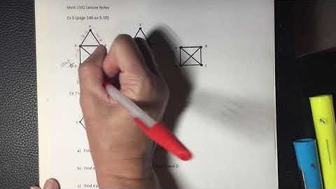 5.2 Video 4- Intro to Graphs