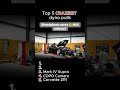 RANKED 5 Craziest Dyno Pulls! #cars