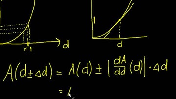 Anvende en funktion på en værdi med usikkerhed