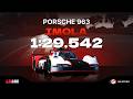 Porsche 963 - Imola | V1.3.1 | Le Mans Ultimate Hotlap