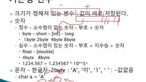 Webjjang JAVA 02-11 변수타입과형변환(웹짱과 함께하는 자바)