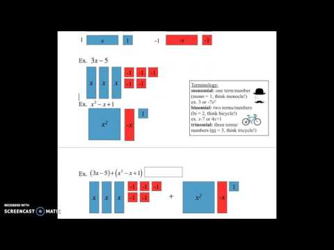 Simplifying Polynomials with Algebra Tiles