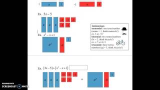 Simplifying Polynomials with Algebra Tiles