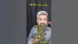BHEL stocks