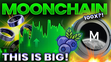 🔥THIS IS BIG🔥 MOONCHAIN BLUEBERRY RING - Earn PASSIVE Income with WearFi Devices!