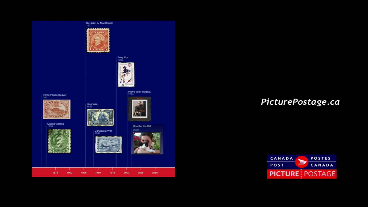 Ad for Picture Postage