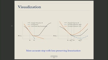 R. Bunel & L. Berrada: Optimisation & Deep learning: training and verifying deep neural networks