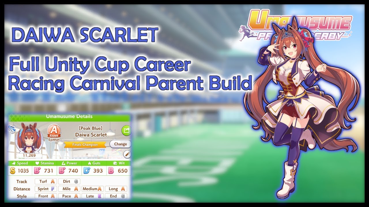 Starting a F2P Umamusume Account in 2026 || Starting the Racing ...