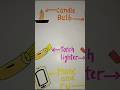 sources of light(Artificial)👁‍🗨tlm #art  #teacher #shorts #b.ed #students