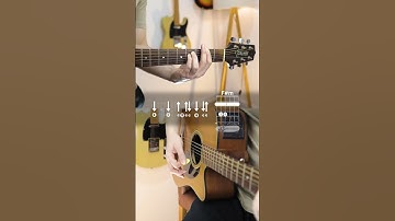 Thumbnail of The Beatles - Don't Let Me Down | Chords