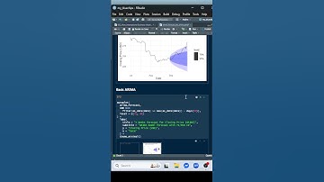 International Business Machine ( Forecast, Returns ,IBM)  #stockcharts #stockforecast #ibm