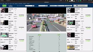 Celebrity Real-Time Vehicle Classification, Counting and Speed Estimation Profile