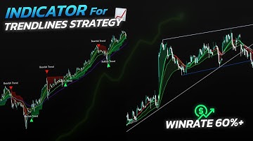 Indicator ที่ผมใช้วิเคราะห์ Trendlines ในการเทรดทุกครั้ง