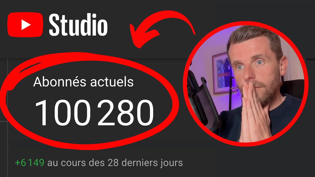 De 0 à 100 000 abonnés YouTube : ce que je dois vous dire !
