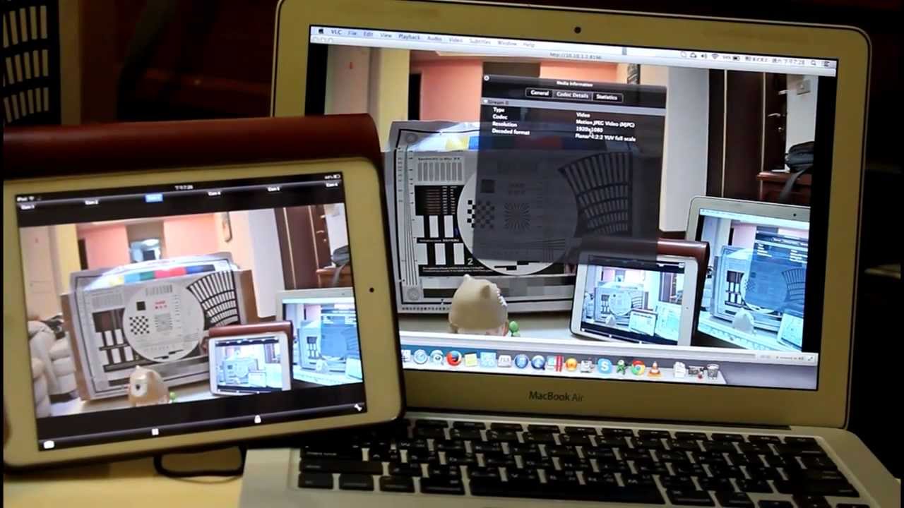 Full HD 1080p 3G-SDI (HD-SDI SDI)  Wireless Video server diaplay on iPad & MAC