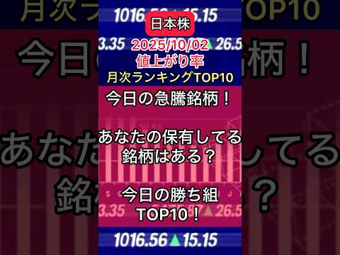 日本株　今日の勝ち組TOP10 2025/10/02値上がり率ランキング