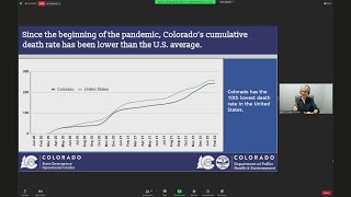 It's Been 2 Years Since First COVID Case Was Diagnosed In Colorado